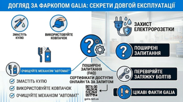 Догляд за фаркопом: 5 простих правил, які збережуть ваш пристрій у стані нового